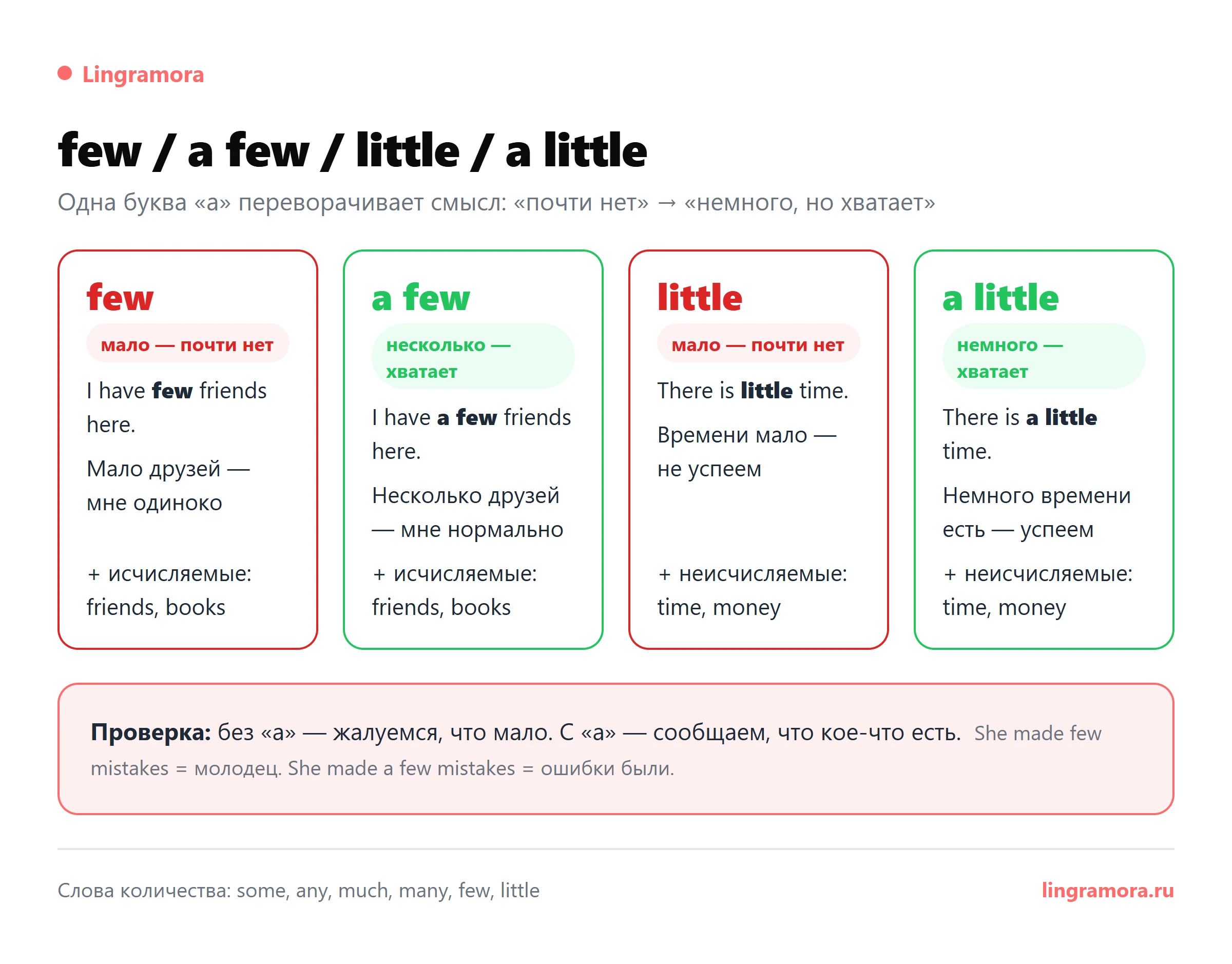 few, a few, little, a little: как артикль a меняет смысл